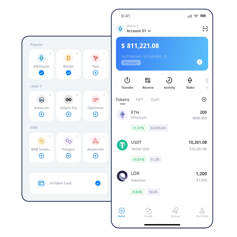bl0ckchain